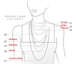 Necklace Lengths Chart For Women_001 Boomer Style