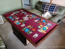 Table is … › verified 3 days ago Ultimate Guide To Great Diy Gaming Tables Make
