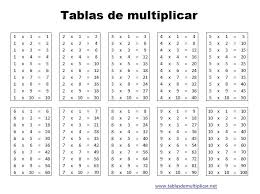 Descargar Las Tablas De Multiplicar Para Imprimir Universo Guia Tabla De Multiplicar Para Imprimir Tablas De Multiplicar Tablas De Multiplicacion