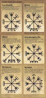 Know Your Magical Symbols Do Your Research Or You Might End Up With The Skyrim Version On Your Arm Accidentally Norse Tattoo Runic Compass Tattoos