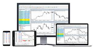 Metatrader 4 Forex Trading Platform Fxtrading Com