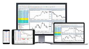 metatrader 4 forex trading platform fxtrading com