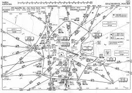 Files Chart Airport Khorog Ut0d Tajikistan Avsim Su