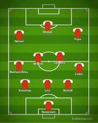 New signing lokonga spotted in training as jersey vacancies hint at arsenal's planned. Arsenal Vs Molde Fk Europa League Predicted Lineup Bench The Short Fuse