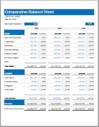 Comparative Balance Sheet Template For Excel Excel Templates