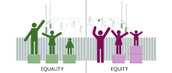 We did not find results for: Equity And Climate Change