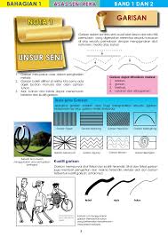 Buku teks digital asas (btda) pendidikan seni visual (psv) kssm tingkatan 2 (dua). Seni Catan Seni Visual Tingkatan 2 Cute766