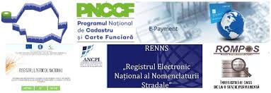 Oficiul de cadastru și publicitate imobiliară timiș. Oficiul De Cadastru Si Publicitate Imobiliara Giurgiu Home Facebook