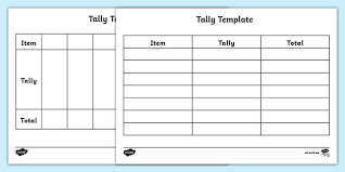 Maps are a terrific way to learn about geography. Tally Chart Template Science Resource