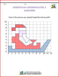 Fun Math Activities Christmas Coordinates 2 Christmas Math Activities Christmas Math Fun Math Projects