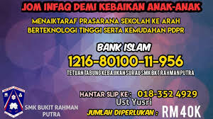Mini market, playground, jogging track, balcony/patio, cable tv. Pibg Smk Bukit Rahman Putra Startseite Facebook