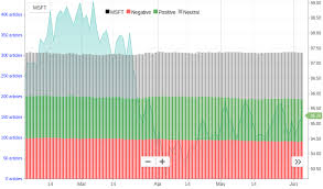 chartiq sdk documentation class chartengine