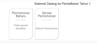 Cara Semak Keputusan Pendaftaran Sekolah Murid Tahun 1 2019 2020 Sayidahnapisahdotcom