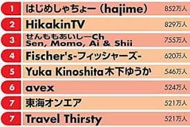 賀来賢人が刑事ドラマ コイツ大丈夫 と思わせる エンタメ nikkei style 刑事ドラマ 賀来賢人 ニッポンノワール