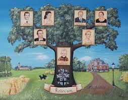 Family tree painting on canvas. Custom Family Tree Painting W Family Portraits Family Tree Art Family Tree Painting Tree Art