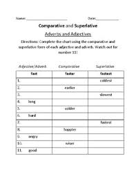 Worksheets On Comparative And Superlative Adjectives