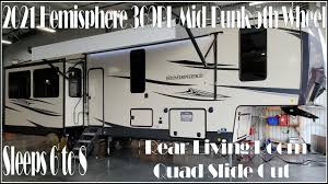 Maybe the open road has called you full time. Does Warren Buffett Own Forest River Rv