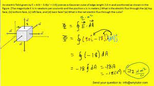An Electric Field Given By Pierces The Gaussian Cube Youtube