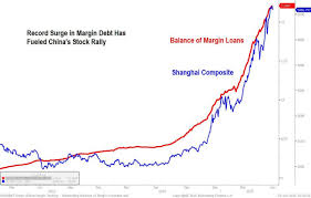 Chinas Stock Market Crash Explained In Charts Vox