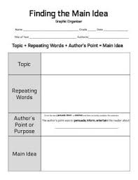 Finding The Main Idea Graphic Organizer Main Idea Graphic Organizer Graphic Organizers Main Idea