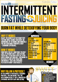 Pin On Detox