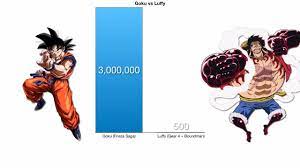 Goku and luffy finally go at it with all their strength, they both are very invincible and it is a very tough match Goku Vs Luffy Power Levels Comparison Youtube