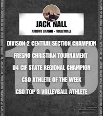CSO 100 BOYS 100-96: 100: Jack Nall, Arroyo Grande 99: Ian Cabrinha, San  Luis Obispo 98: Chris Bettencourt, Buchanan 97: Monte Moore, Monache 96:  McKay Lund, Buchanan Other two tagged are connor_gahan and @h_petersen_