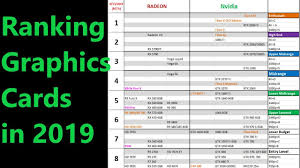 building a graphics card ranking chart