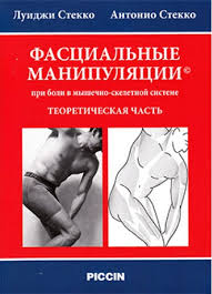 Image result for Musculoskeletal Manipulation