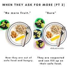 What Do I Do When My Child Asks For More Part 2 Well 9 Times Out Of 10 I Say Sure For Healthy Meals For Kids Toddler Eating Habits Children Eating