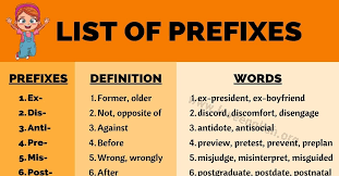 Antidotes for anticoagulants are sometimes referred to as reversal agents. List Of Prefixes A Big List Of 20 Prefixes And Their Meaning Love English