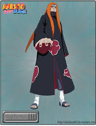 Pin On Characters