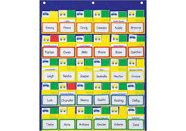 Pocket Charts Learning Tree Educational Store Inc