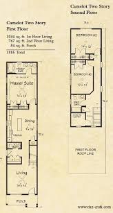 Pin On Shotgun House Plans