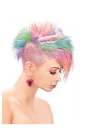 Manic Panic Australia