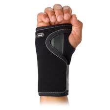 Image result for Wrist Splint