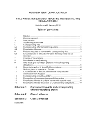 Https Legislation Nt Gov Au Api Sitecore Act Pdf Id 11681