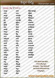 The name you give your baby daughter will help shape the woman she becomes with thousands and thousands of girls names to choose from, browse girls names alphabetically to give you a helping hand with your decision making. Girl Names With Letter K Shefalitayal