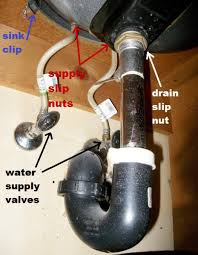 A good amount of water, hours after shower. How To Fix The Leaky Rim Of A Bathroom Vanity Sink Dengarden