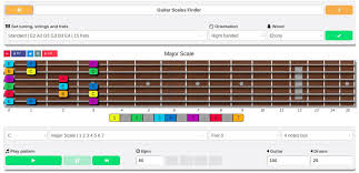 Guitar Learning Software Easy And Free To Use