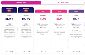 If you have a good idea about your data consumption, it would not be challenging to pick the right one. Hotlink Unlimited Hotspot Hotlink Prepaid Unlimited Unlimited Internet Passes