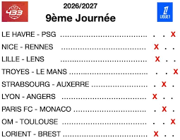 Dernières infos, enjeux et pronostics Ligue 1 : Troyes, Strasbourg et l'OM sous pression