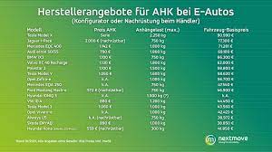 check uberblick uber e autos mit anhangerkupplung