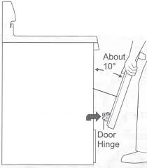 Jun 25, 2020 · unlock a frigidaire oven door by pressing the clear/off button until the lock feature disengages, allowing the door to be opened. Cleaning Between The Glass Of An Oven Door Starring My Frigidaire Oven Wt8p S Notes To Self