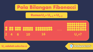 Cara Cepat Hitung Pola Bilangan Deret Angka Rumus Contoh Soal