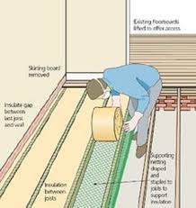Why Adding Insulation To Your Floors Is A Good Idea Flooring Mississauga Floor Insulation Insulating A Shed Shed Floor