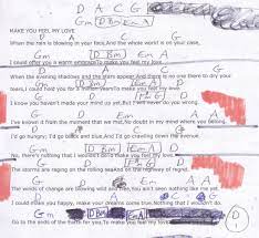 Make You Feel My Love Garth Brooks Guitar Chord Chart In D Guitar Chord Chart Guitar Songs Piano Songs