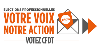 La lettre de motivation type n'existe pas ! Cfdt Kit De Communication Pour Les Elections Professionnelles Cse