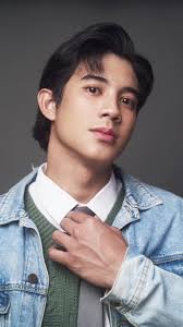 Raymond Cauilan Photography: Striking Men's Fashion Portraits