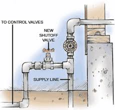 These one way valves always leak and if you turn off the faucet while the garden hose is pressurized. Connecting Sprinklers To Water Supply Hometips